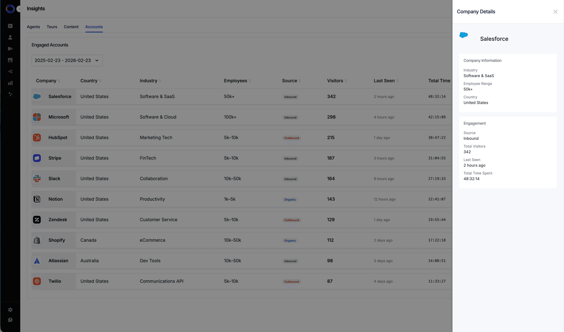 Connect conversations to revenue