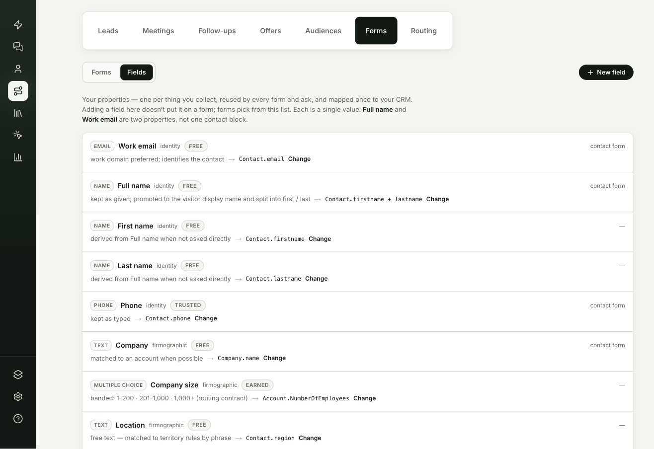 The Fields tab listing fields with their type, usage and CRM mapping