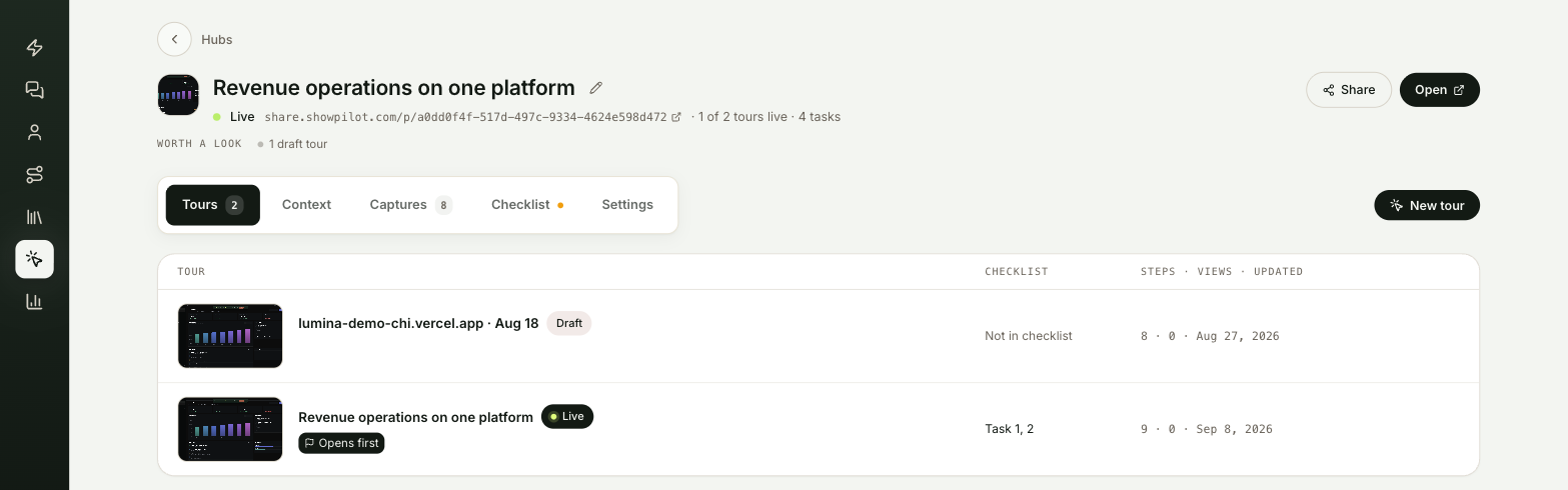 A hub's Tours tab, showing tour rows with their checklist task and the Opens first marker