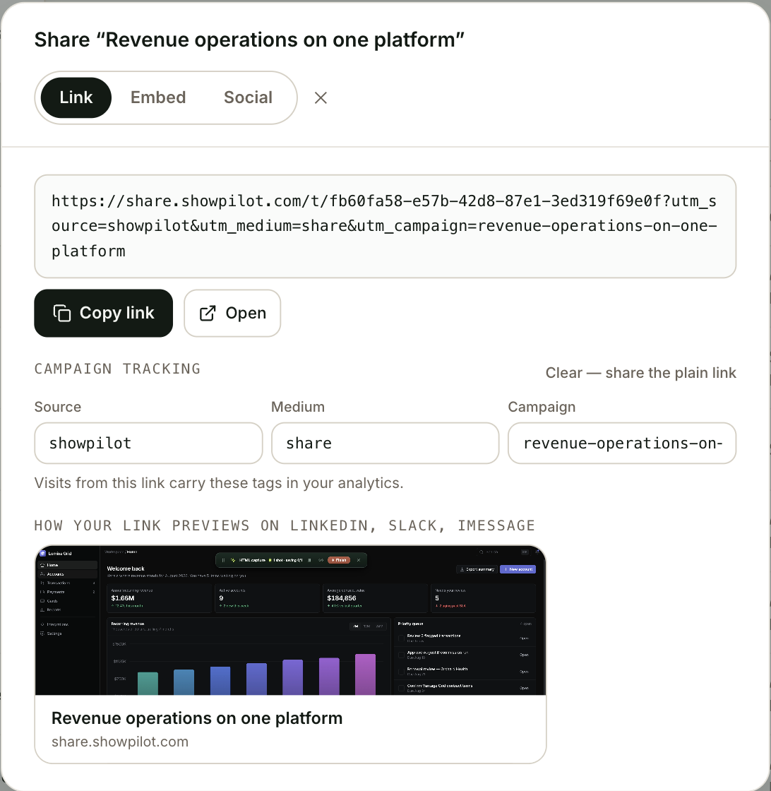 The Share window on the Link tab, showing the tour link, the Campaign tracking fields and the link preview
